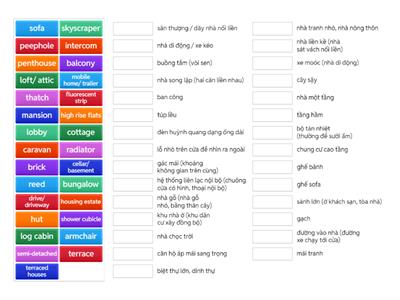 Homes and architecture vocabulary Pictionary