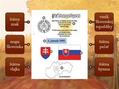 Slovensko - naša krajina