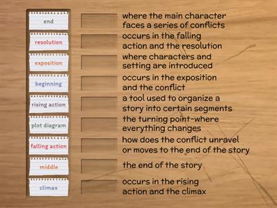 Match Up  Plot of a Story