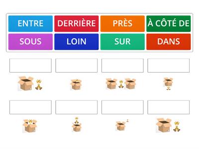 Les prépositions de lieu