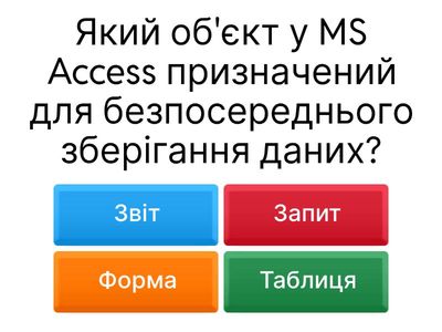  Основи MS Access