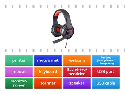 Computer parts vocabulary