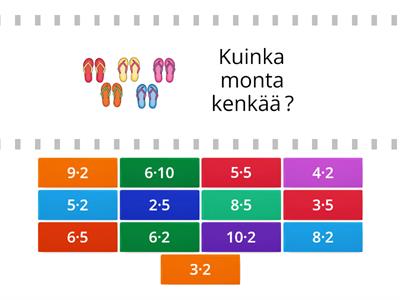 Mikä kertolasku?