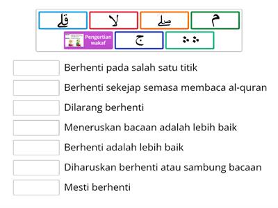 Tajwid: Waqaf