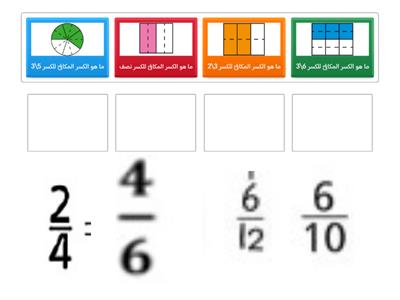 الكسور المتكافئة