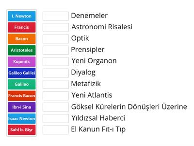 3. Ünite (Eser Eşleşmesi)