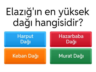 Elazığ'ın Fiziki Haritası