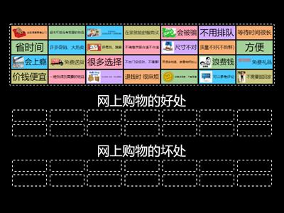 6V2025-网上购物的好处和坏处