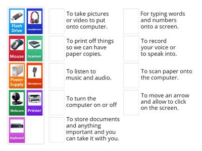 Computer parts and Functions