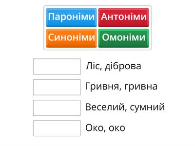 Лексикологія