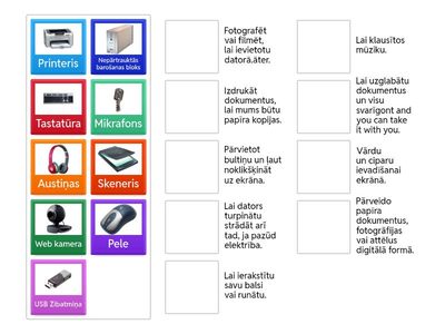 Datora ierīču funkcijas