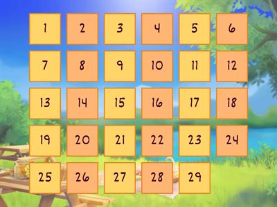 Передбачення на літо