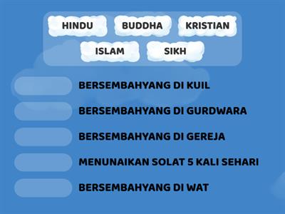 HIDUP BERAGAMA ATAU BERKEPERCAYAAN MEMBAWA BERKAT