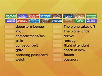 Air travel vocabulary B1-B2