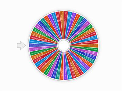 6th year French Oral Questions