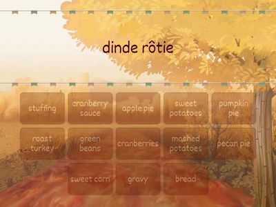 Match French/English : Thanksgiving Food Vocabulary 
