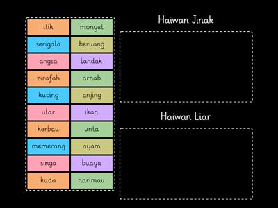 5. Haiwan. Jinak vs Liar (1)