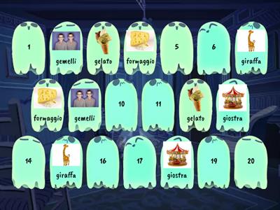 GI iniziale e mediana