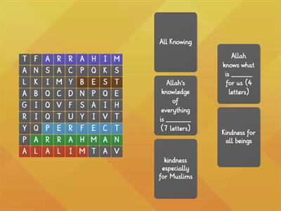 Grade 1-Aqaed -3.2