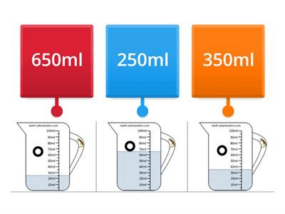 Y3 Measuring jug