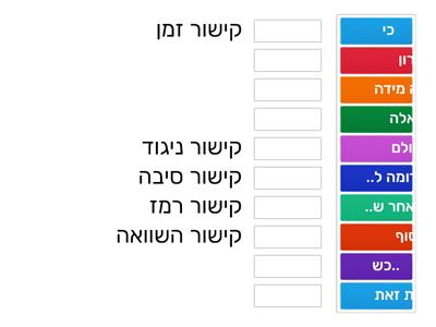 מילות קישור