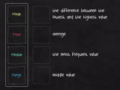 Lesson 5 Vocabulary 1:Mean, Median, Mode, & Range