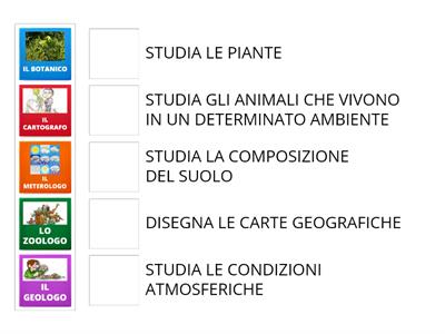  GLI AIUTANTI DEL GEOGRAFO