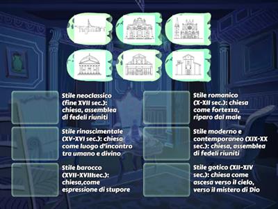 Pregare... con stile!