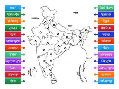 Indian States