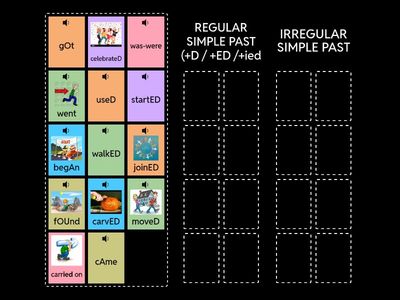 Regular or Irregular Simple Past? inseriscili nel gruppo giusto