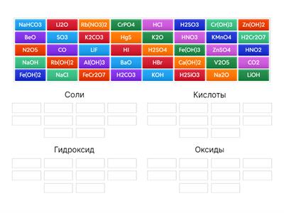 Классы веществ