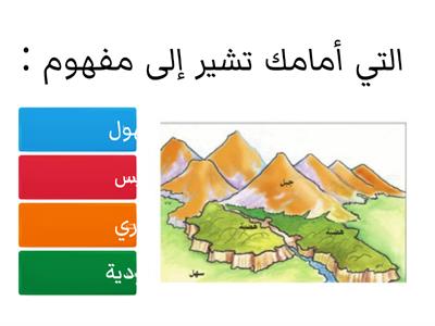 تضاريس الوطن العربي / الصف الخامس