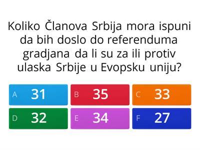 Srbija i Evropska unija, poglavlja i njene institucije