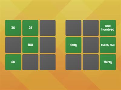 Numbers counting by five