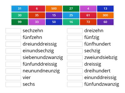 Number review in German