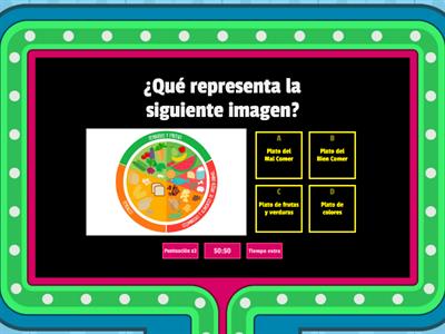 Rompecabezas: Fraccionando el Plato del Bien Comer