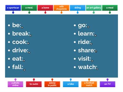 Never ever - Activities