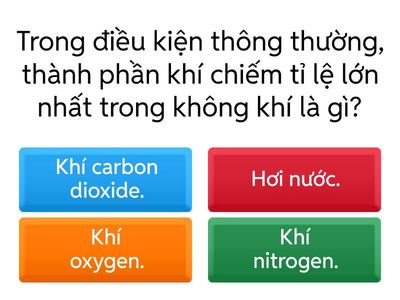 Gói câu hỏi số 1