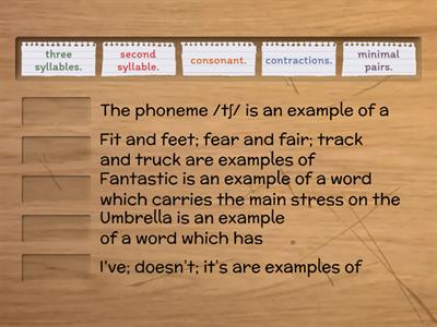 TKT phonology activity 2