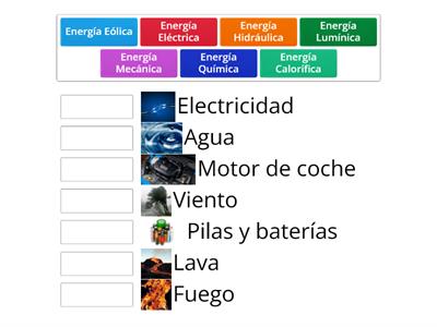 Energía