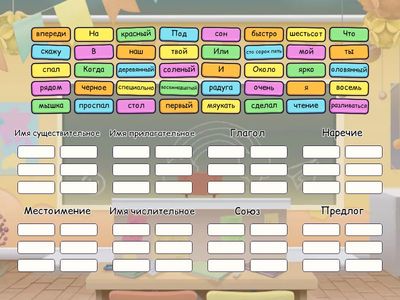 Части речи 5 класс