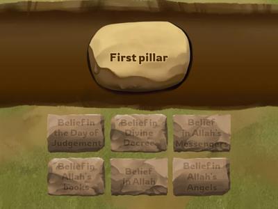 Pillars of Islamic Belief