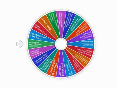 Колесо Фортуни. 5 клас. Повторення