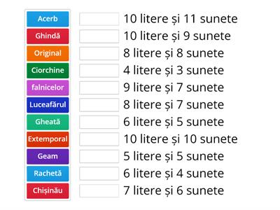 Precizează numărul de litere și de sunete din următoarele cuvinte: