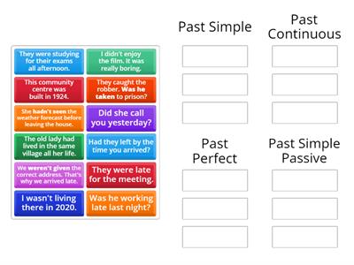 Past Tenses