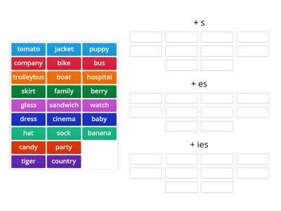 Prepare 5 NUS. Unit 15. Plurals