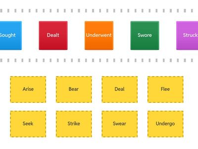 Advance Irregular Verbs / Past Simple