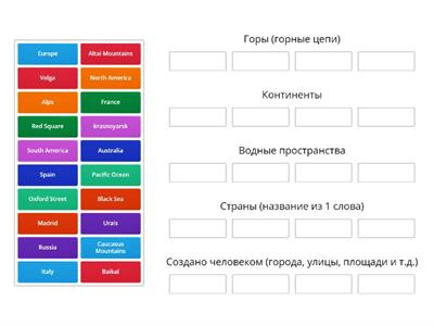 RE_5_6_2_ Группы геогр. названий