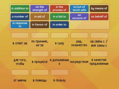 GttW B2+ Unit 5 - Prepositional Phrases (translation)