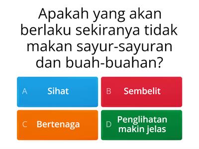 Aktiviti 1: Perkumuhan dan Penyahtinjaan